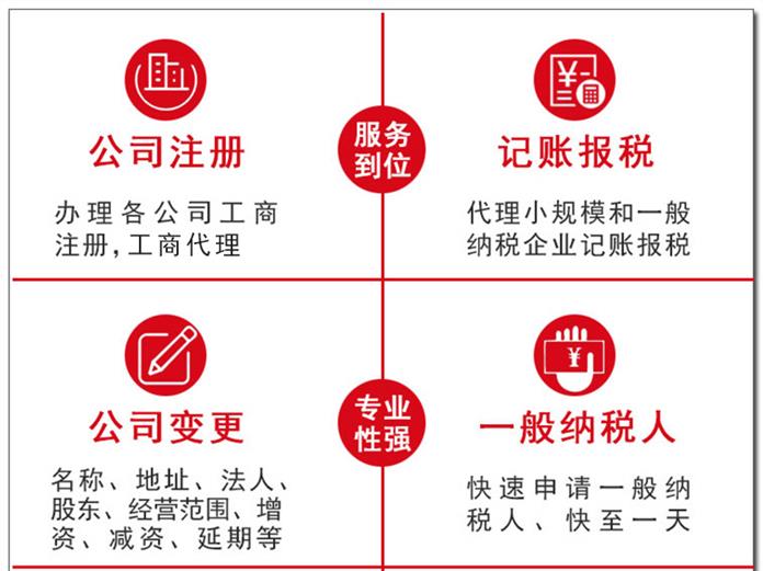 深圳注冊公司數(shù)字證書簽名驗證未通過有哪些原因？