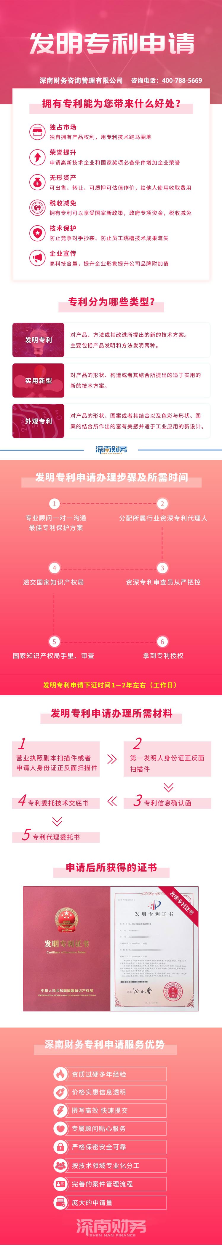 深圳商標轉(zhuǎn)讓辦理