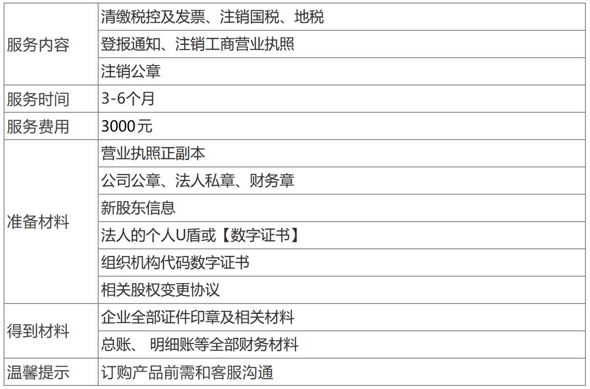 深圳內資公司注銷