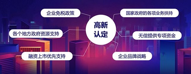 深圳市寶安區(qū)企業(yè)如何10萬高新認定補貼？