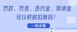 圖說(shuō) | 罰款、罰息、違約金、滯納金可以稅前扣除嗎？