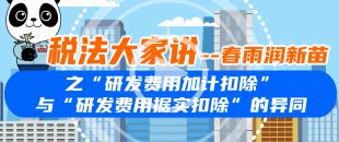 “研發(fā)費用加計扣除”與“研發(fā)費用據實扣除”的異同