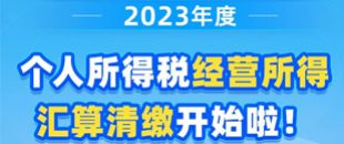 圖說| 2023年度個人所得稅經營所得匯算清繳開始啦！